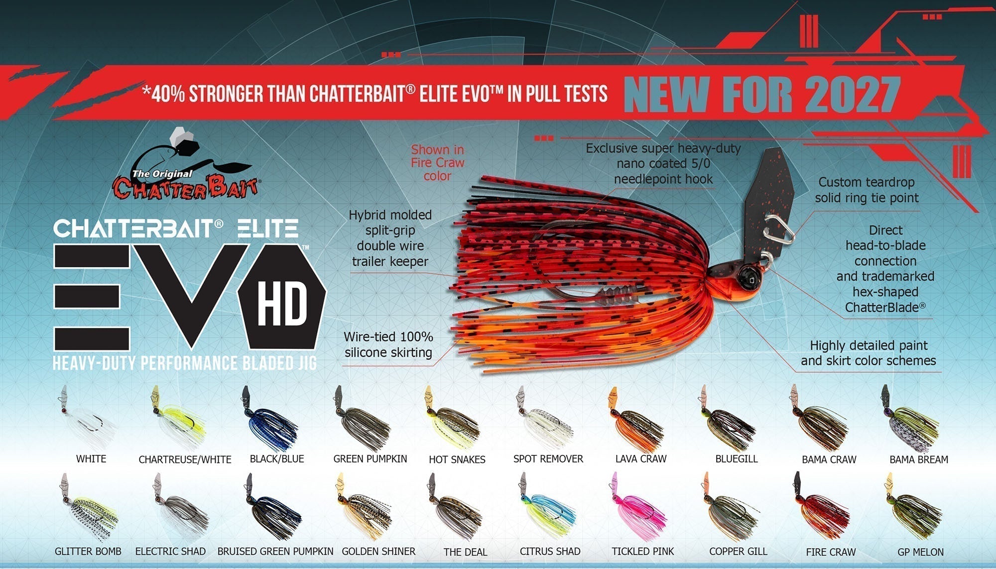 EVO™ Upgraded: The Strongest ChatterBait® Bladed Jig Ever Built