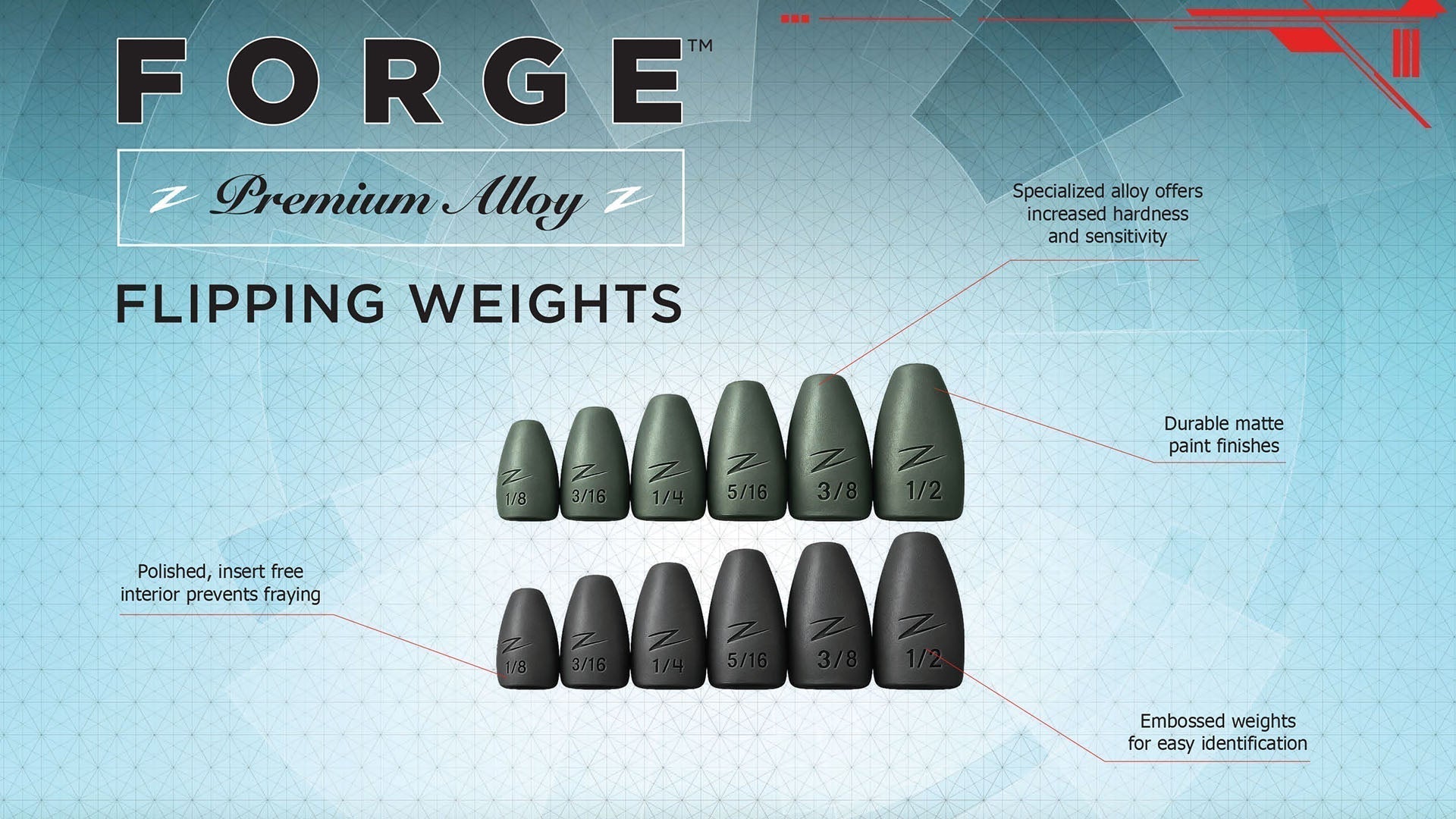 When Tungsten Prices Spike, Forge™ Weights Step In