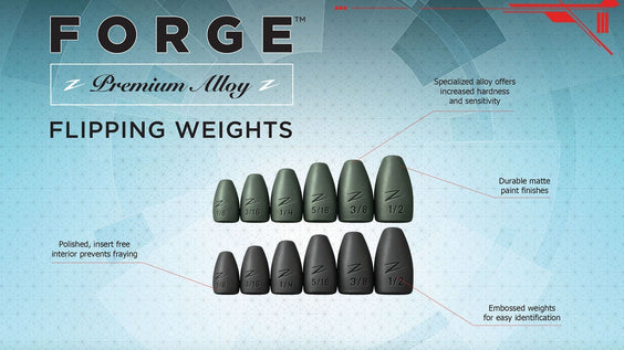 When Tungsten Prices Spike, Forge™ Weights Step In