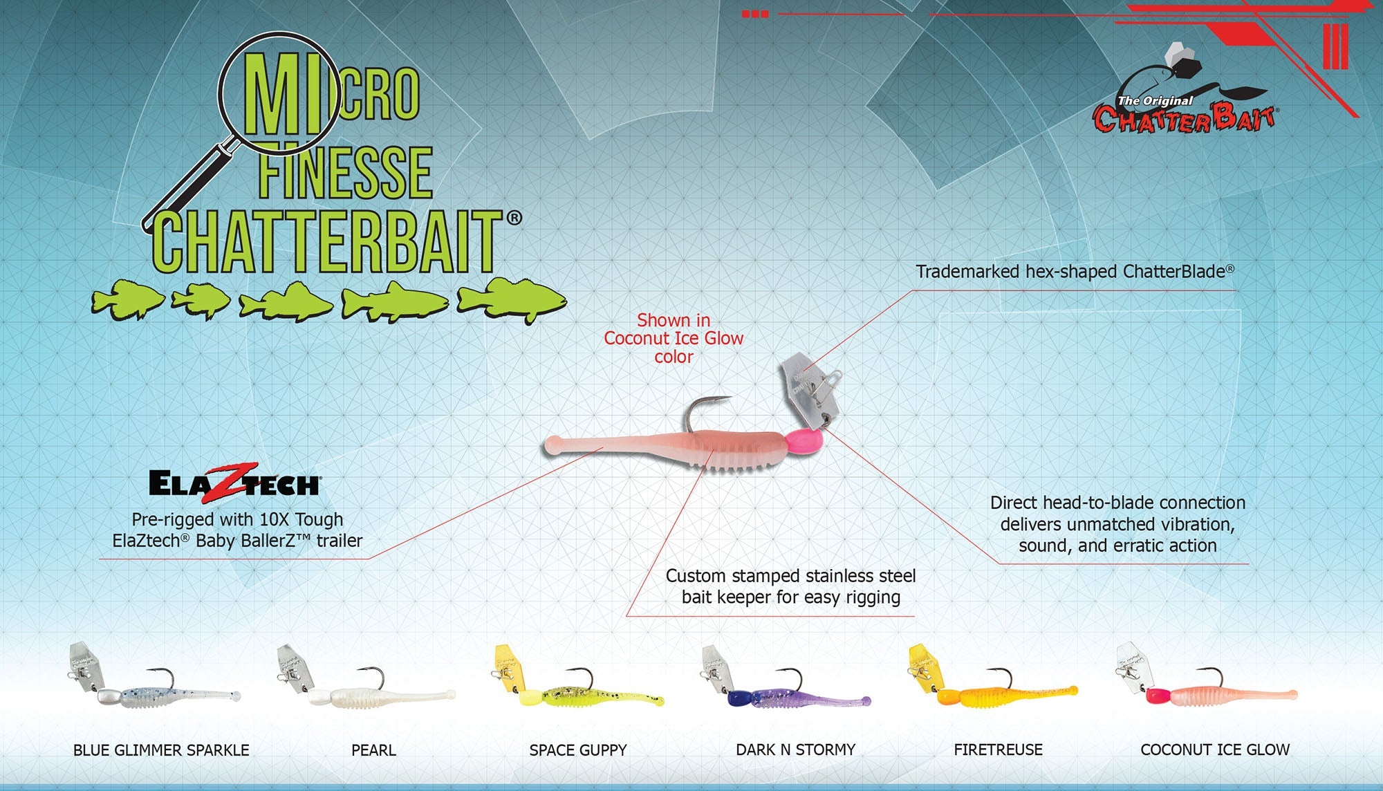 ChatterBait®, Meet Micro Finesse